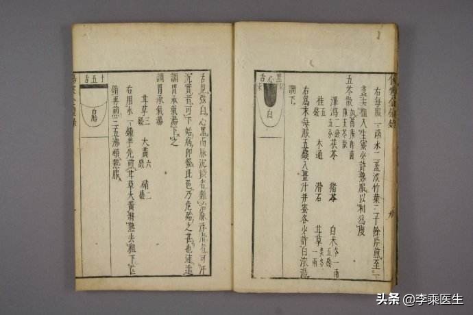 敖氏金镜录舌诊彩图,中医舌苔发黑36种舌象图解挂图