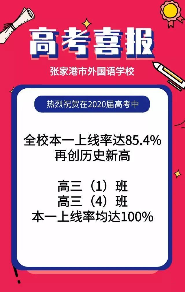 苏州高考400分以上学校排名,2020年苏州高考最高分是多少