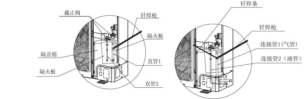格力中央空调调试版,格力家用中央空调工程