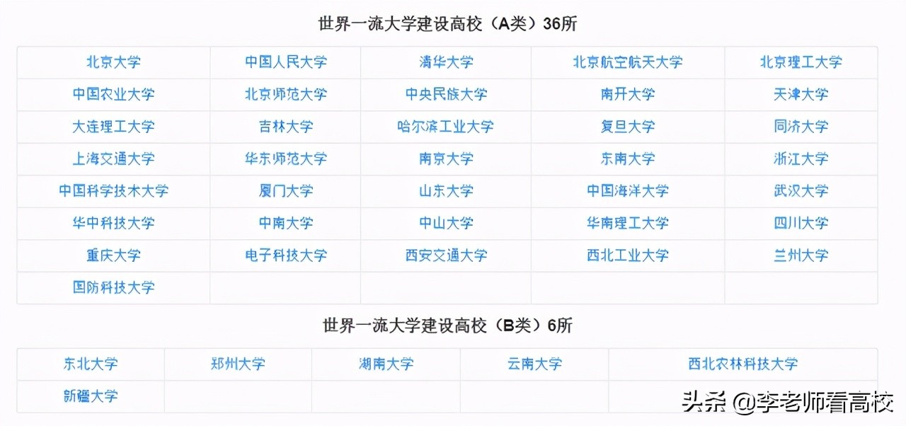 定向选调和非定向选调哪个好,定向选调比非定向选调更难考吗