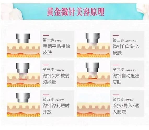 暑期变美变瘦好物推荐,暑假教你如何变美