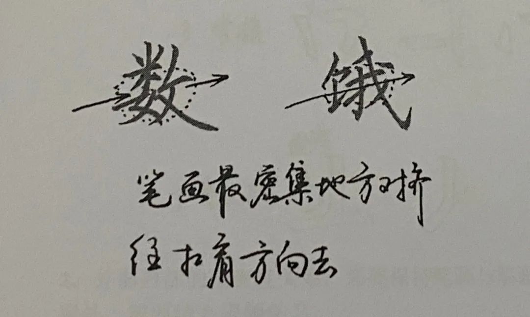 练字小技巧最有效的练字方法,练字技巧十个基本笔画