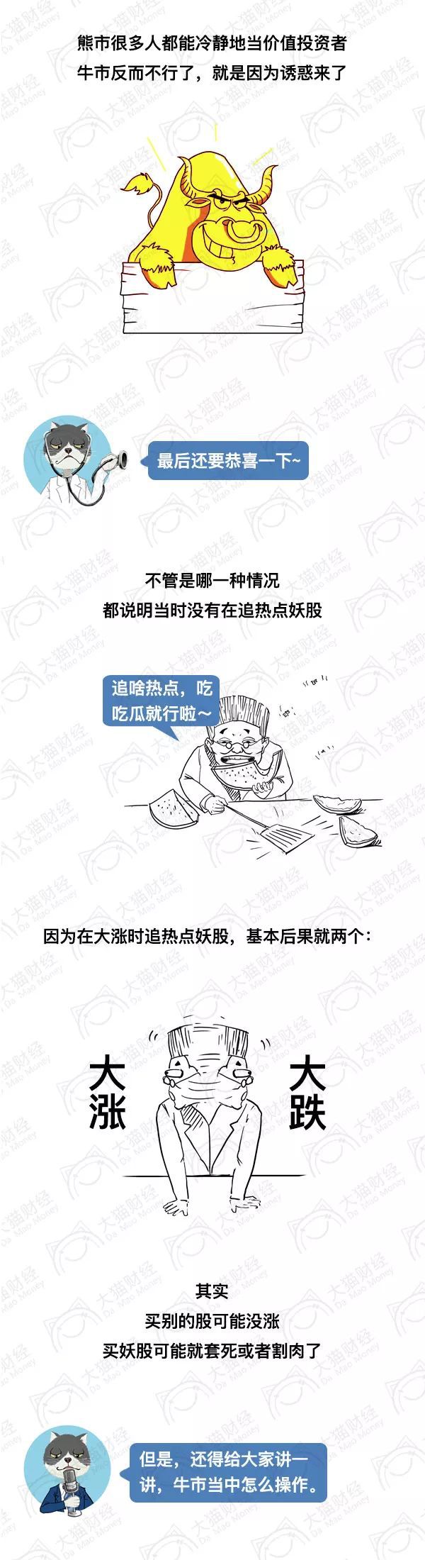 一图看懂a股走势分析,一图看懂什么是涨停板和跌停板