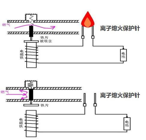 厨房有了它收纳更方便,厨房收纳做到这4点