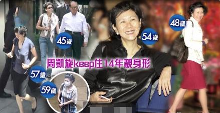 李嘉诚的红颜知己周凯旋有孩子吗,李嘉诚和红颜知己周凯旋郊游