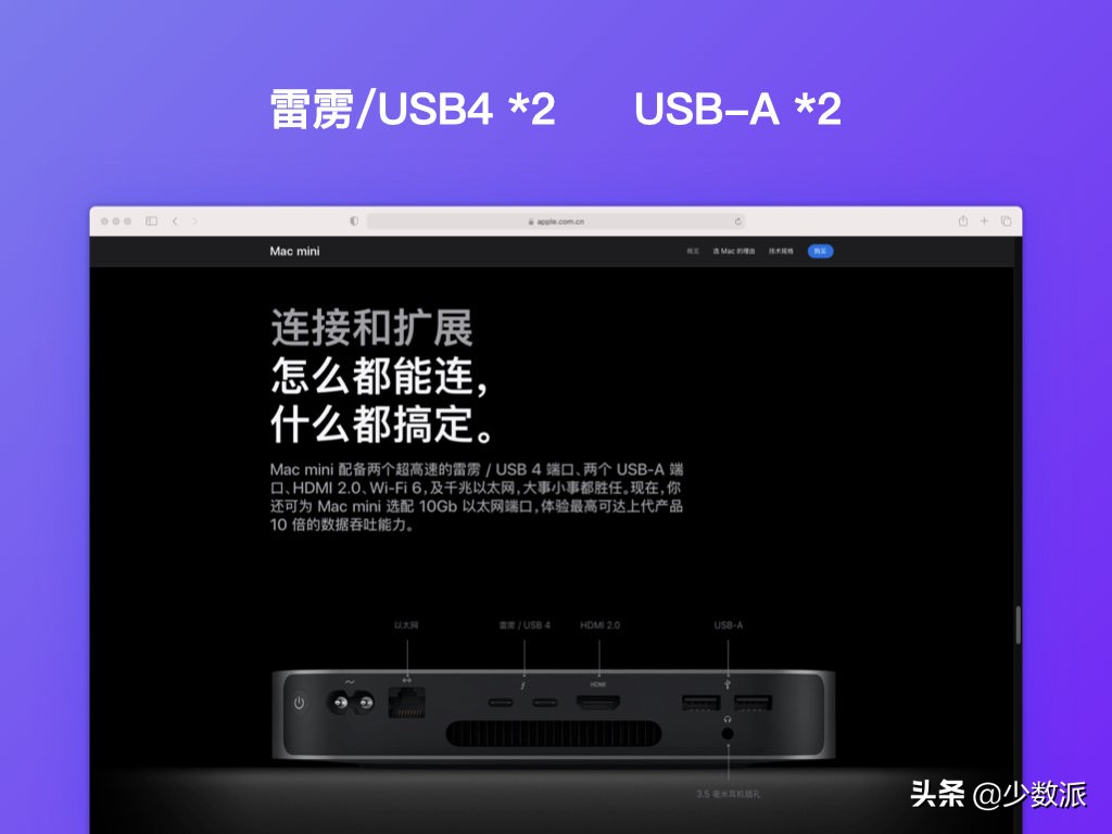 想要Mac能撑下更多内容？不妨试试这些高性价比的存储好物