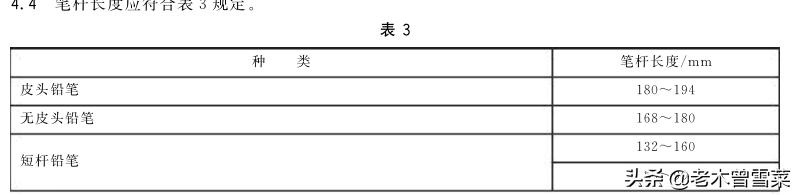 品牌铅笔和杂牌铅笔,铅笔品牌哪个好
