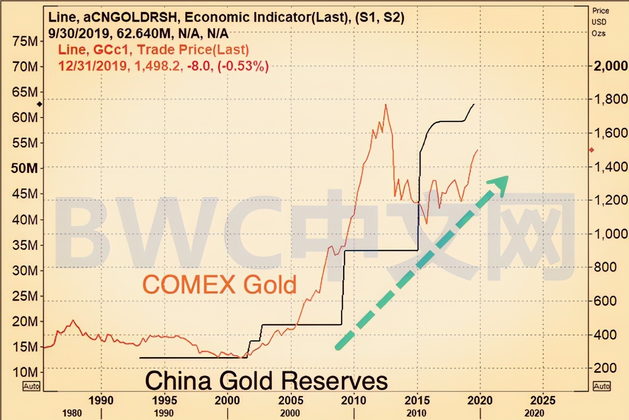 澳大利亚铁矿石降价,澳大利亚铁矿石会减产吗