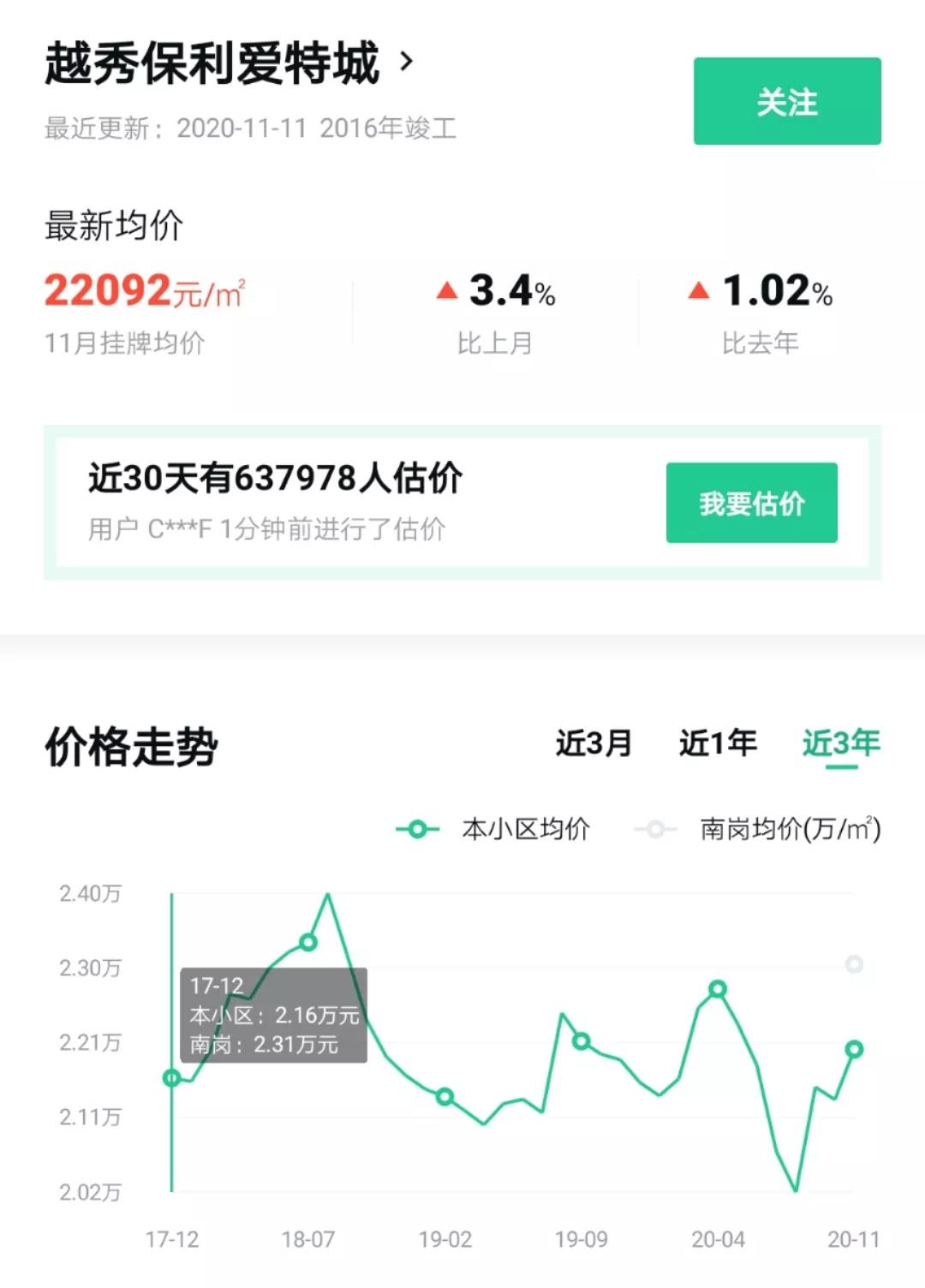 越秀保利爱特城可以下手吗,越秀保利爱特最好楼盘