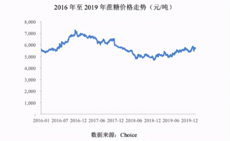 华康股份和保龄宝,华康股份最新消息