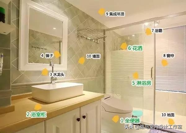 济南买装修建材去哪里,装修要买哪些材料