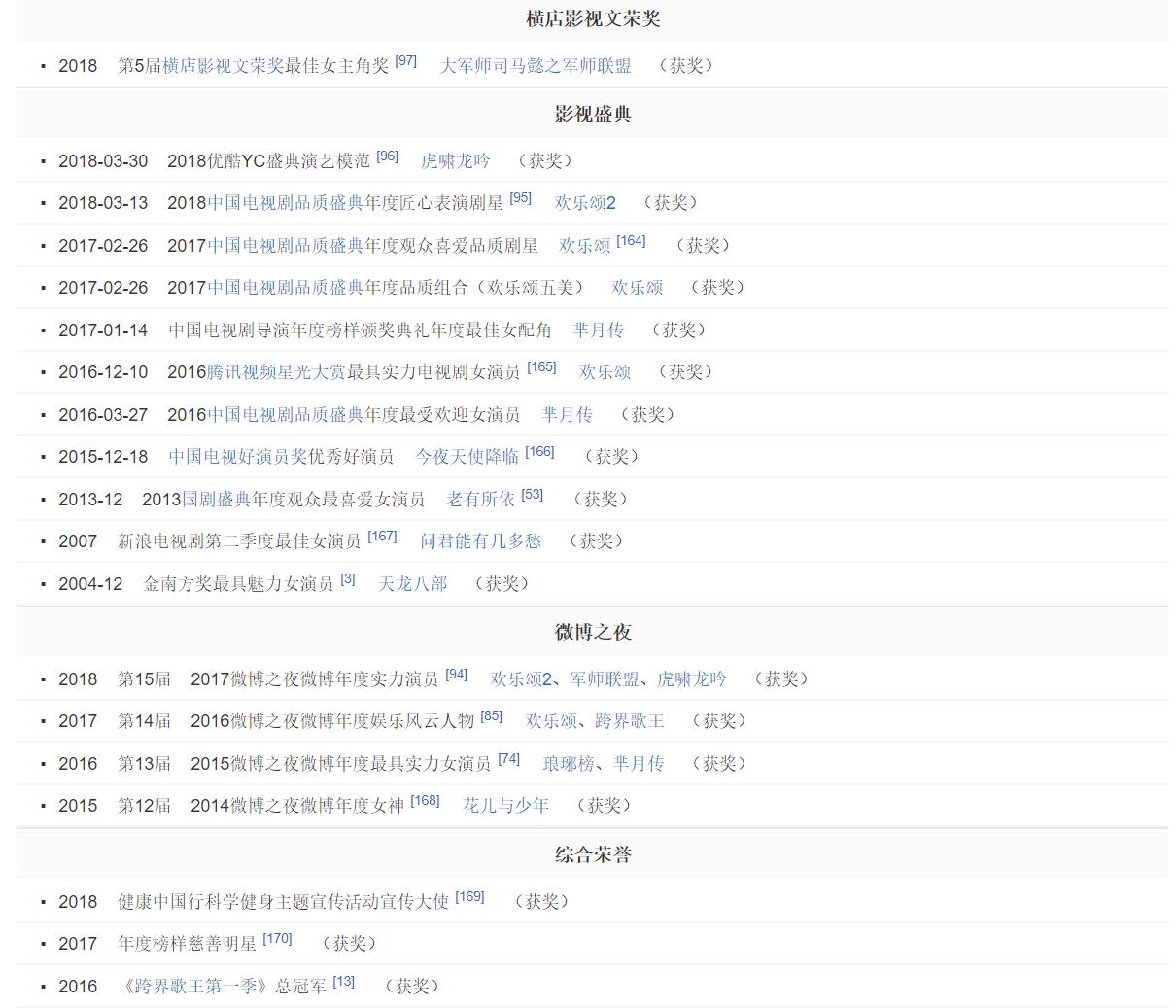 不同于0元入职阿里欧阳娜娜,逆风翻盘刘涛是真的值得年薪150W+