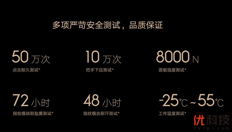 小米智能门锁e和1s哪个值得入手,小米智能门锁标准版和1s的区别