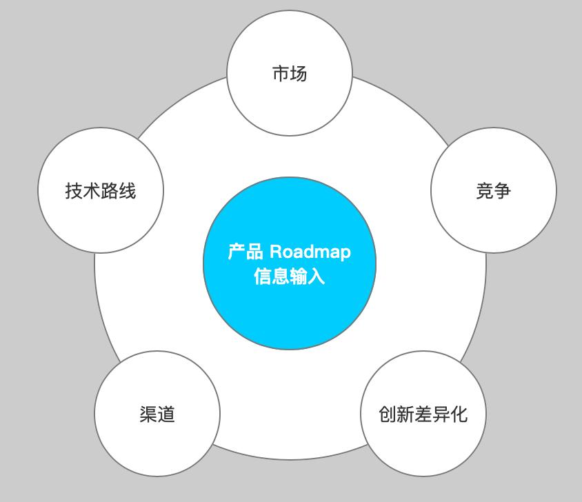 饭爵便当加盟成本多少,饭爵便当怎么加盟