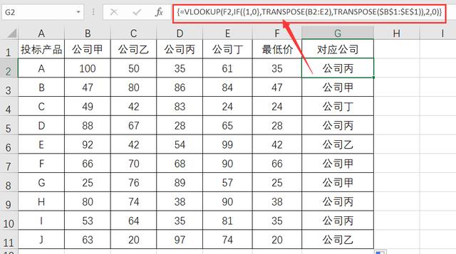excel水平,excel如何计算最佳价格区间