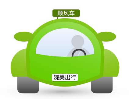 来回出行网约车加盟,婉美出行加盟