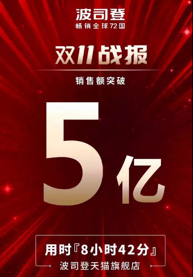 天猫双11奢侈品服饰成交额,2021天猫双11服装成交额