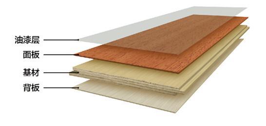 为啥一提铺木纹砖，设计师满脸鄙夷，而铺贴过的业主却纷纷叫好