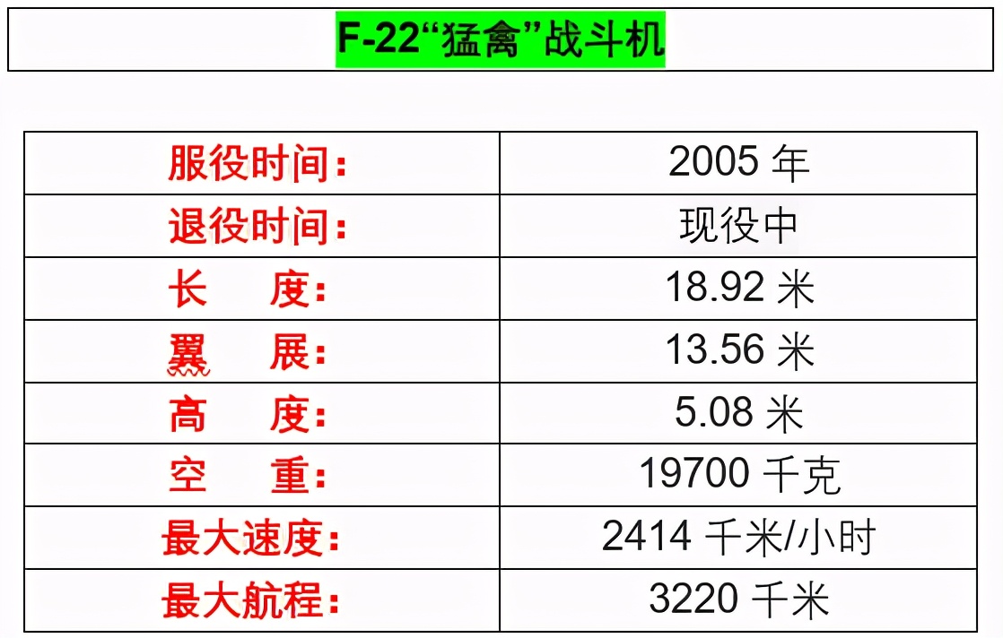 美国军工,一——「洛克希德·马丁」