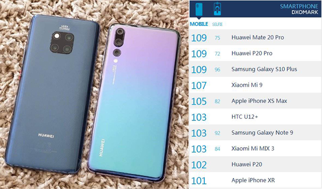 索尼2018-2020旗舰手机,索尼下一代新机曝光后置六摄