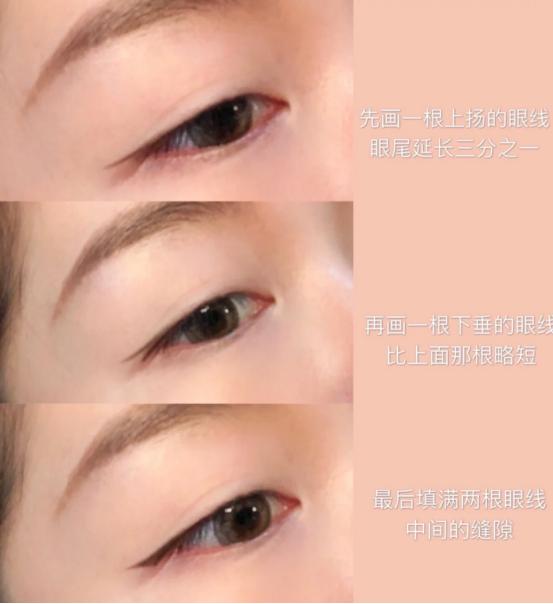 各种眼睛适合的眼妆,不同眼睛的眼妆教程