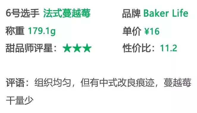 用解数学题的思路盲测郑州本地15款网红欧包
