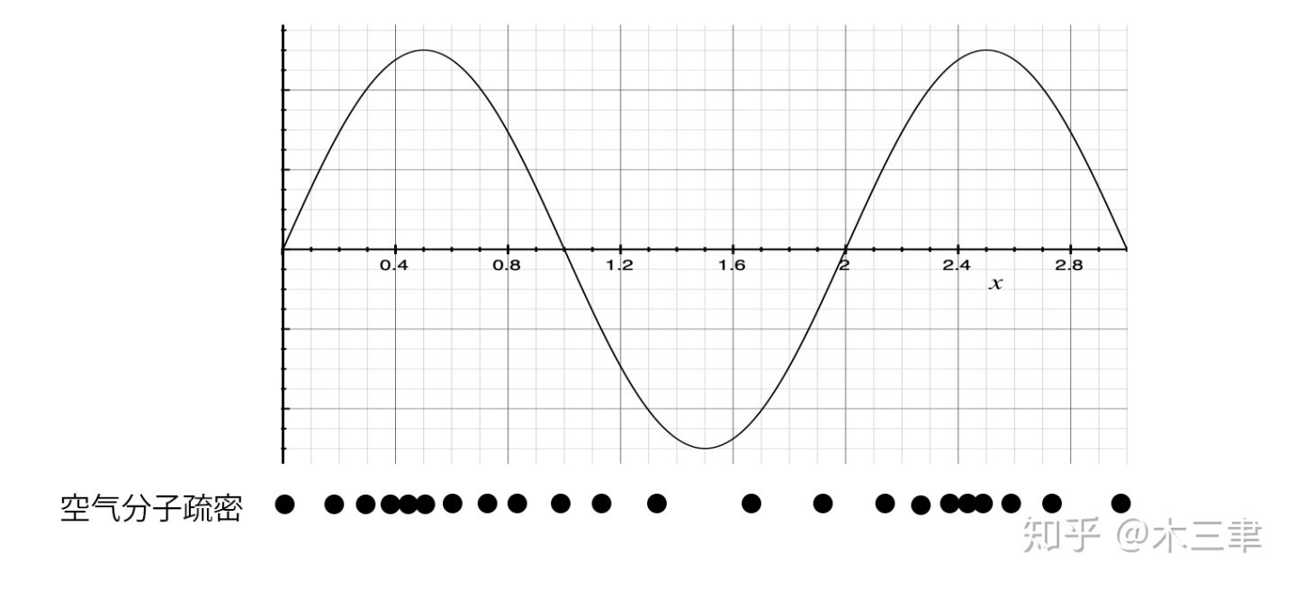 木管乐器吹管乐器区别在哪,木管乐器如何发声