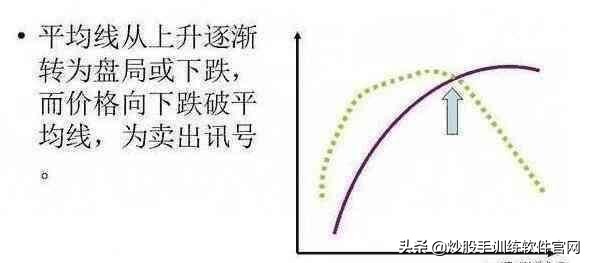 一个故事告诉你,“傻瓜式”炒股为何能赚钱?写给所有亏钱的朋友