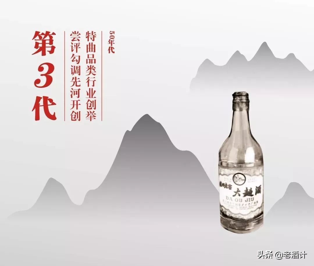 中国第一窖泸州老窖1573,最老款泸州老窖