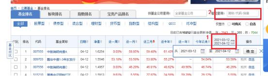 基金连续大涨该买还是该卖,基金涨得很高的时候可以买吗