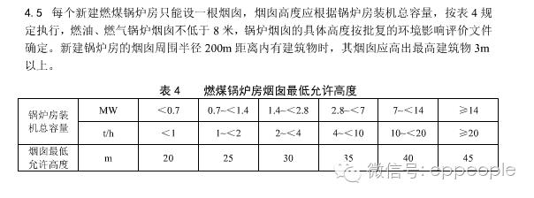 废气处理设备烟囱高度标准,废气塔烟囱取样口高度标准