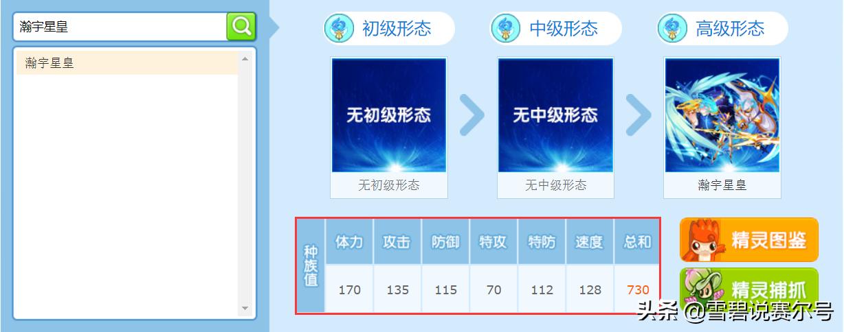 赛尔号2023年费解析,赛尔号最新年费强度