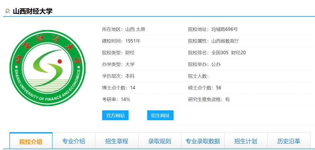 山西老八所高校之一——山西财经大学