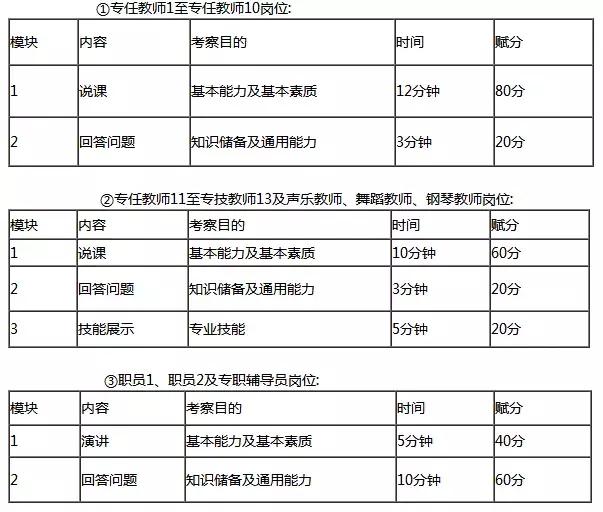2021河北邯郸教师招聘岗位一览表,河北教师招聘网官网2022年职位表