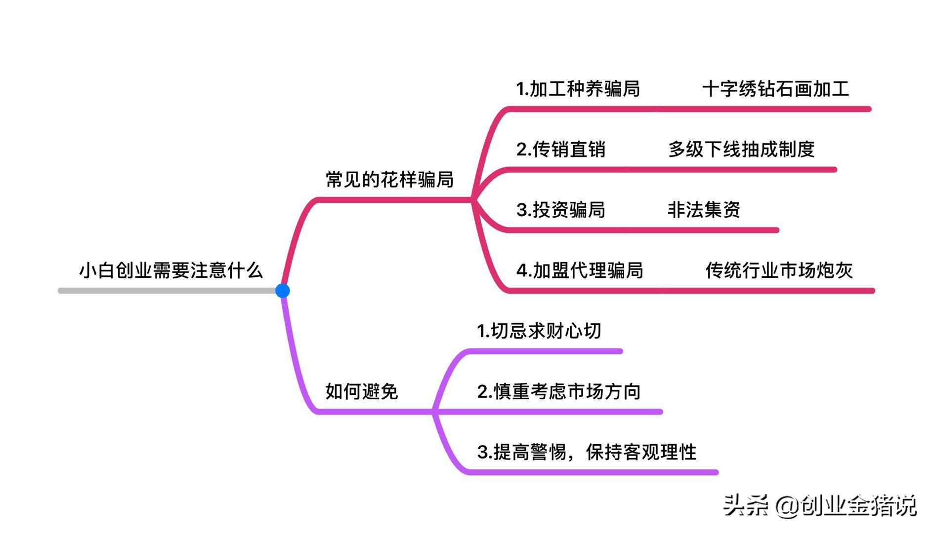 这4大财务陷阱老板你还在踩吗,这四种骗局千万别上当