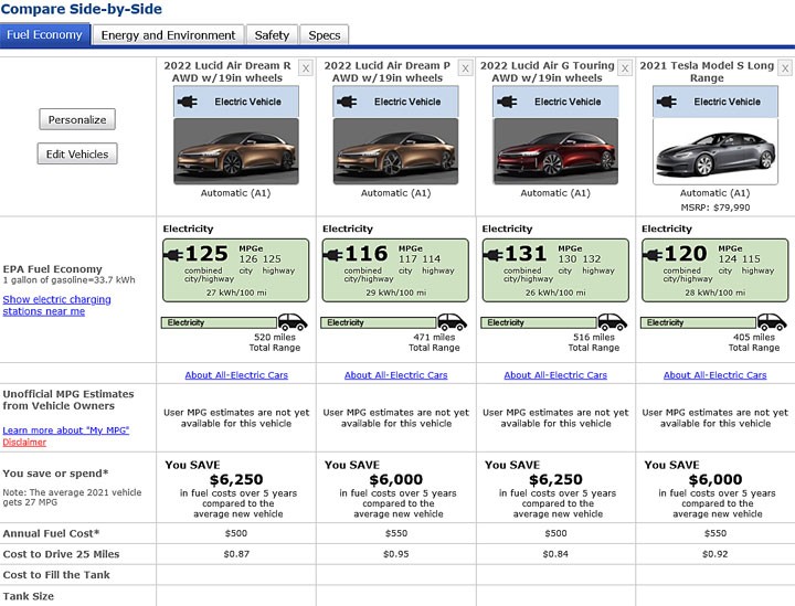 lucidair什么时候发布,lucidair即将交付
