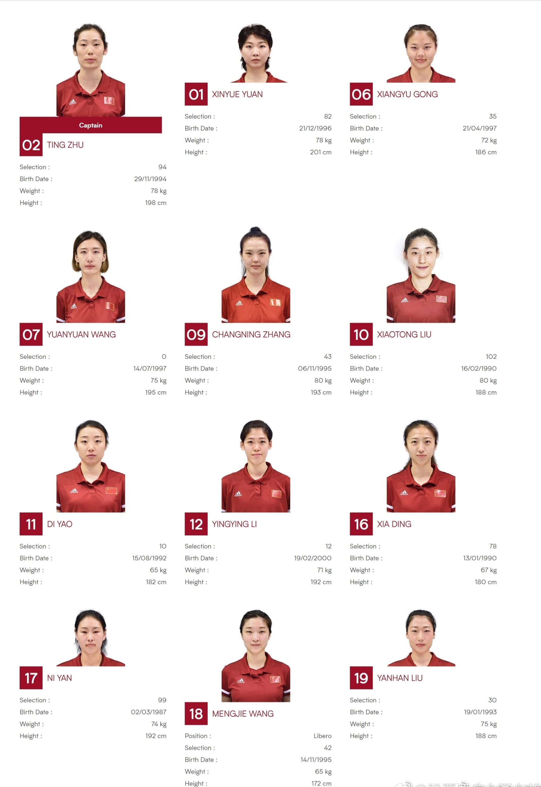 张常宁暴扣集锦,张常宁肥胖