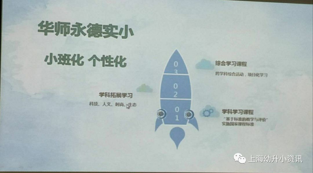 上海2024新建40所学校,上海新增招生大学