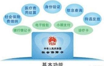 医保卡和社保卡到底有什么区别,医保卡和社保卡的用途和使用方法