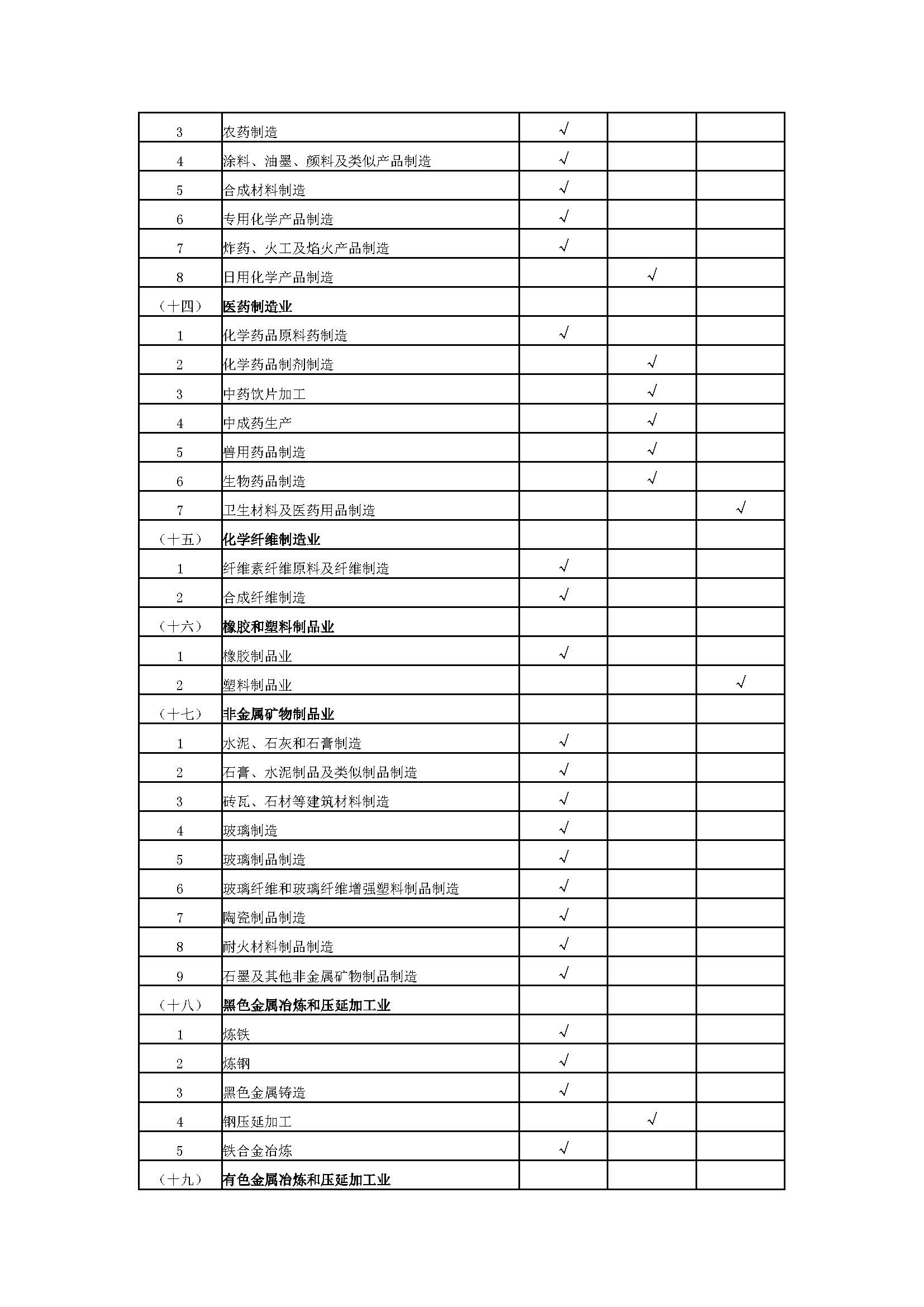 职业卫生知识宣传小视频,工作场所职业卫生管理规定