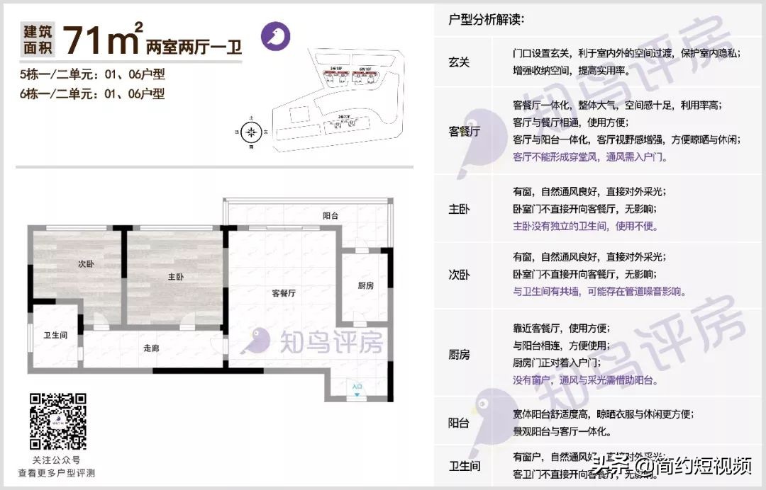 东莞长安万科广场开盘价格,东莞长安锦厦新楼盘