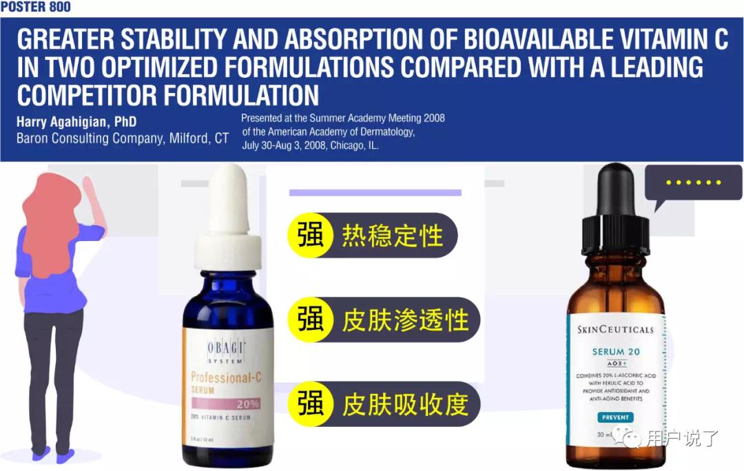 修丽可vsobagi，谁才是美系猛药巨头的技术顶流？