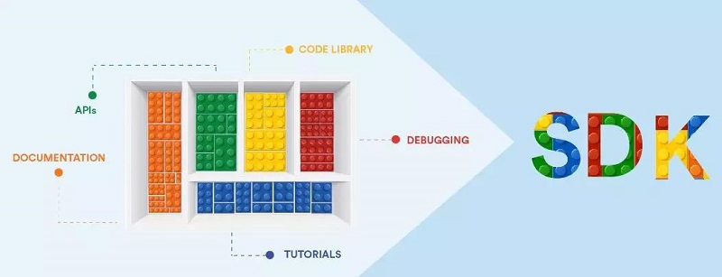 软件开发中的sdk是什么意思,软件开发api和sdk的区别与联系