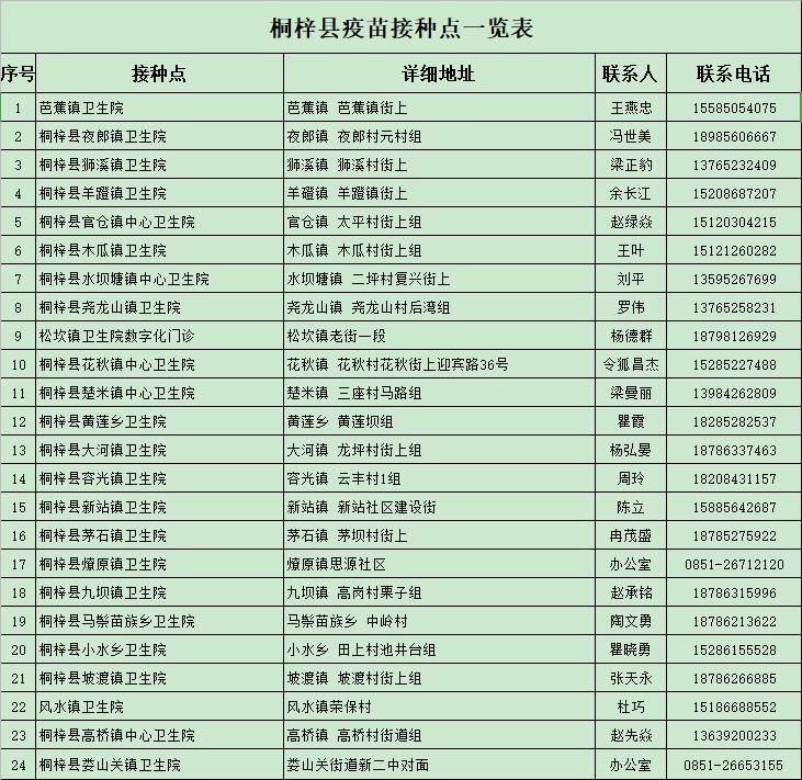 被宠物咬了要不要打狂犬疫苗,小孩被宠物仓鼠咬出血怎么办