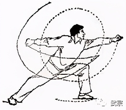 八门拳腿法视频教学,八门拳招式图片大全