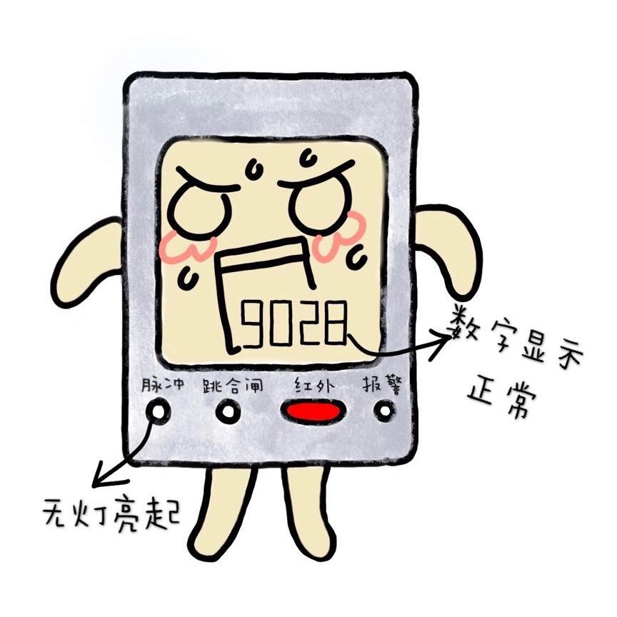 家停电了应急妙招,家中停电怎么办打什么电话