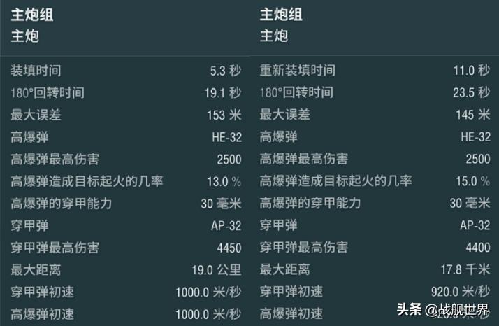 180炮,亚历山大轰42分送三分准绝杀