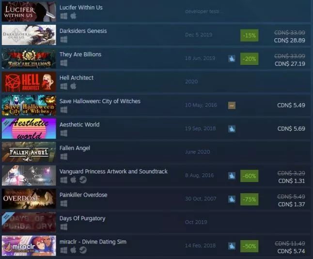 steam开发者怎么盈利,在steam发售自己的游戏该怎么做