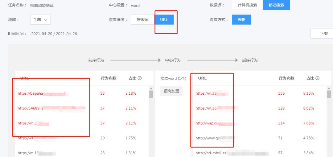 简单的拓词方法,拓词的方法