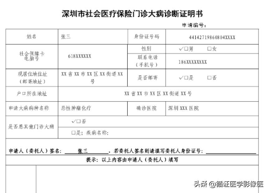 慢性病癌症大医保一次报多少钱,癌症慢性病医保